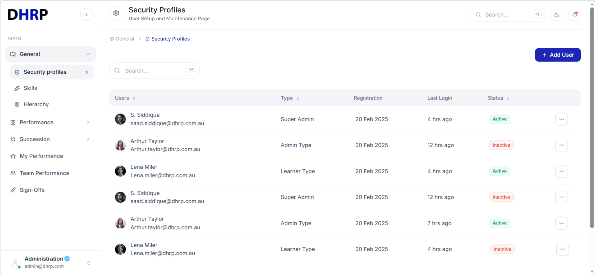 Performance Management Add-On automation dashboard