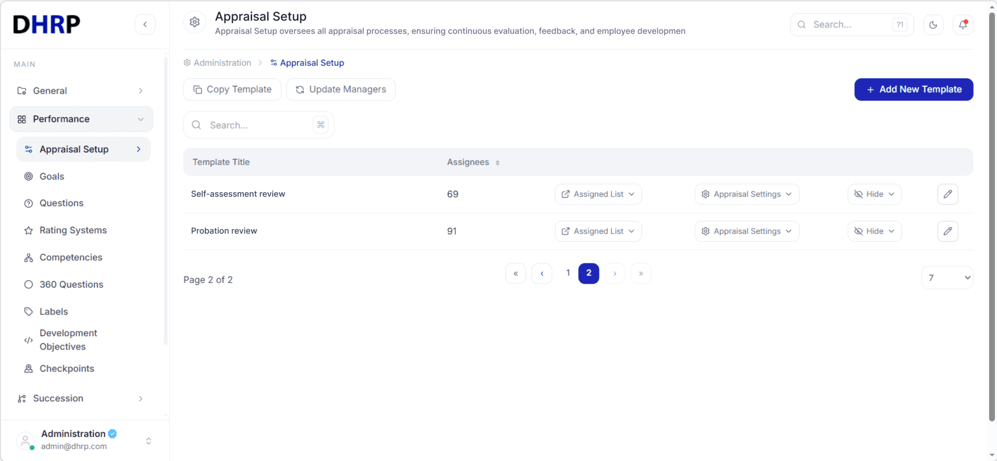 Performance Management Add-On dashboard preview