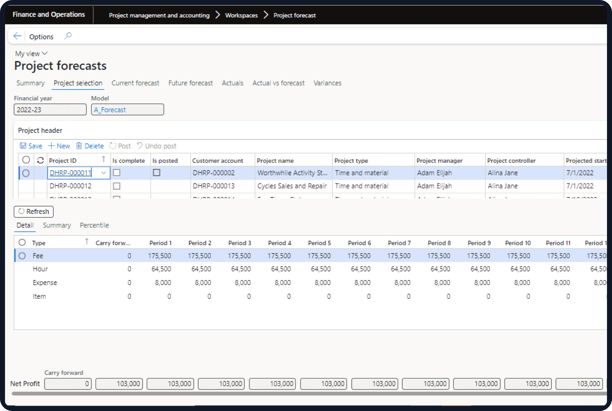 Project Forecasting in Dynamics 365 Finance and Operations overview dashboard