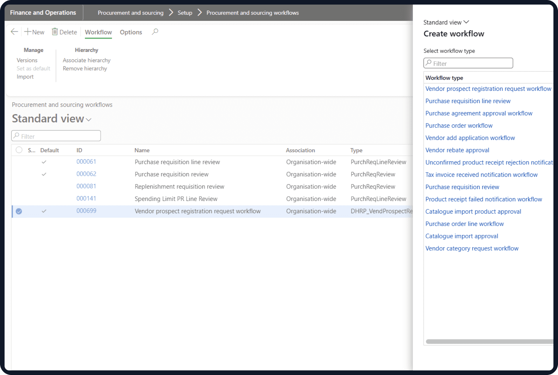 Vendor Onboarding overview dashboard