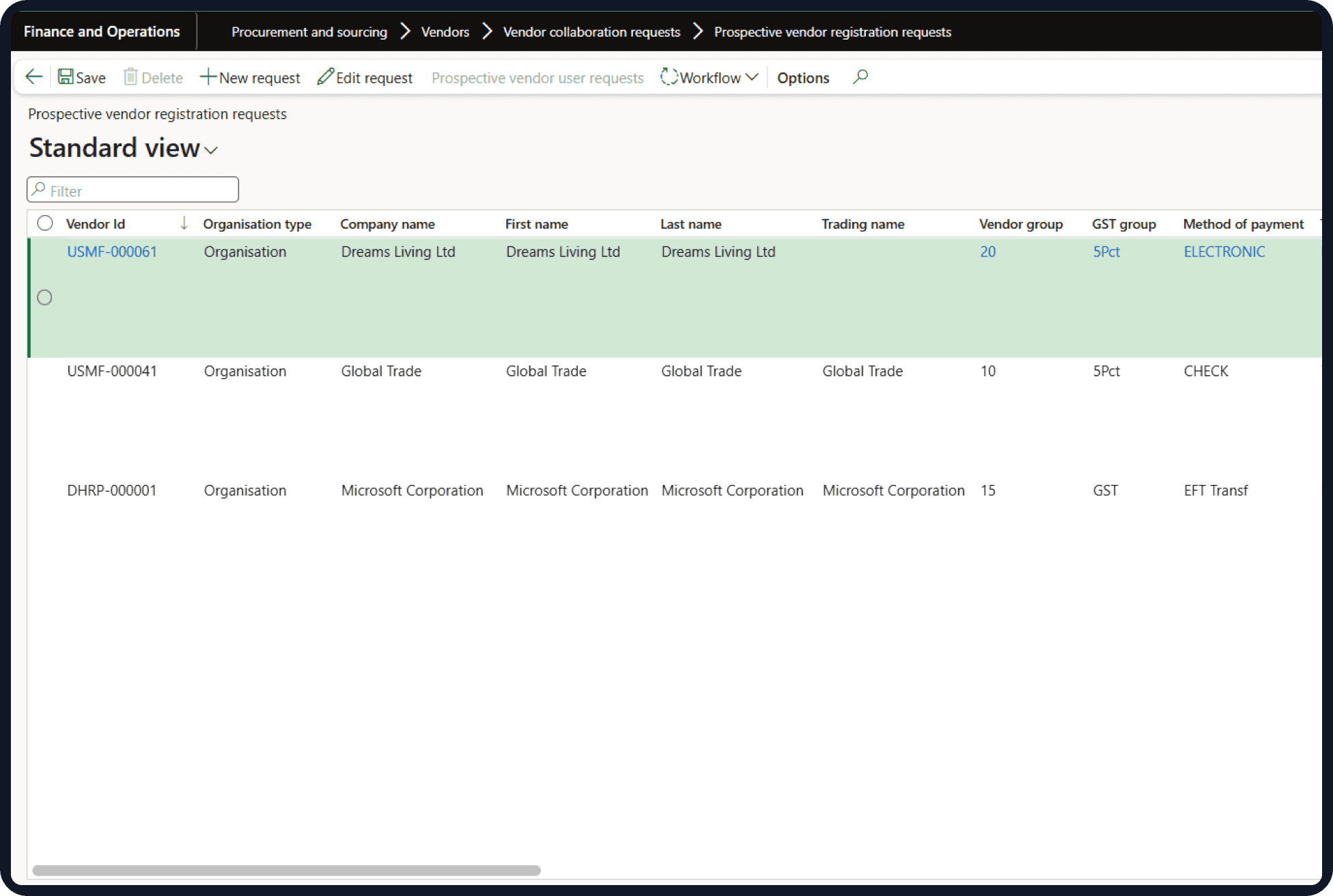 Vendor Onboarding analytics workspace