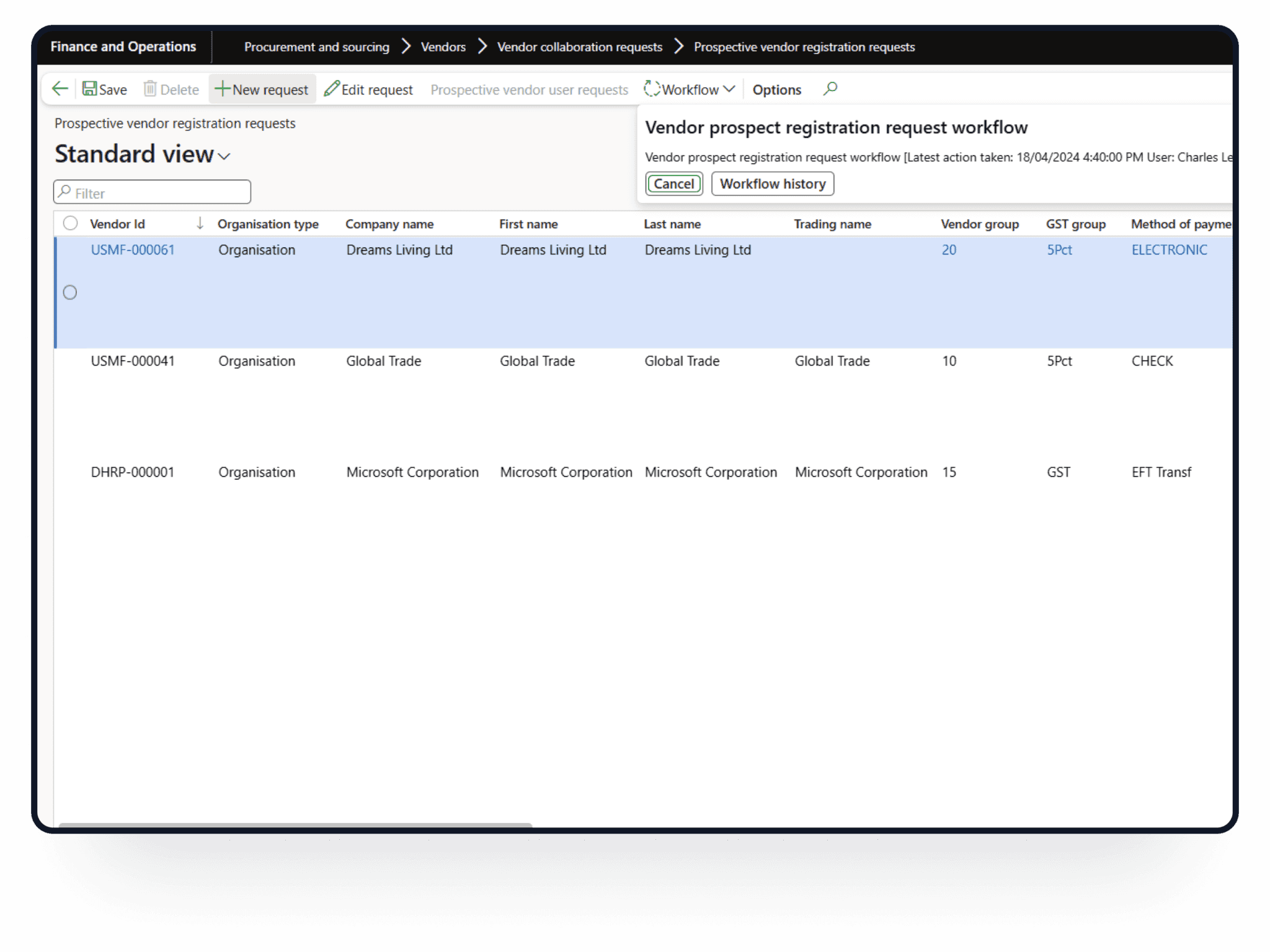 Vendor Onboarding workflow dashboard