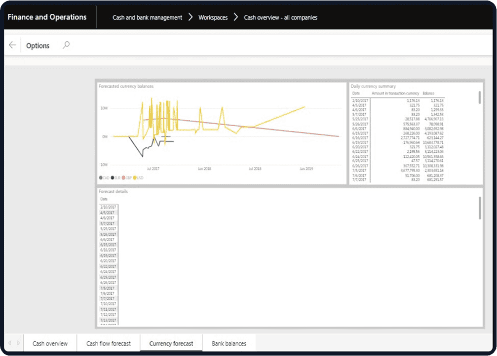 Dynamics 365 Finance cash and bank management workspace
