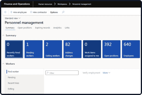 Human resources analytics workspace