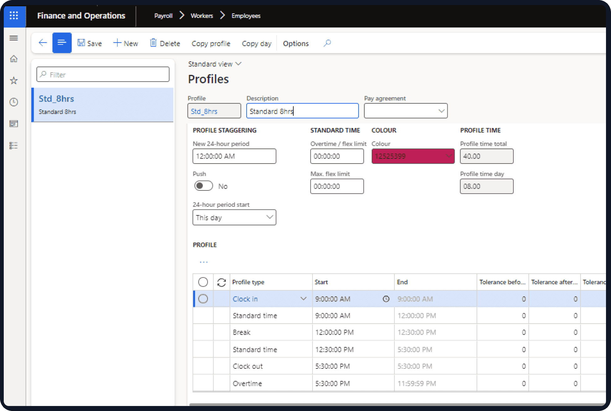 Dynamics 365 Payroll Add-On compliance dashboard