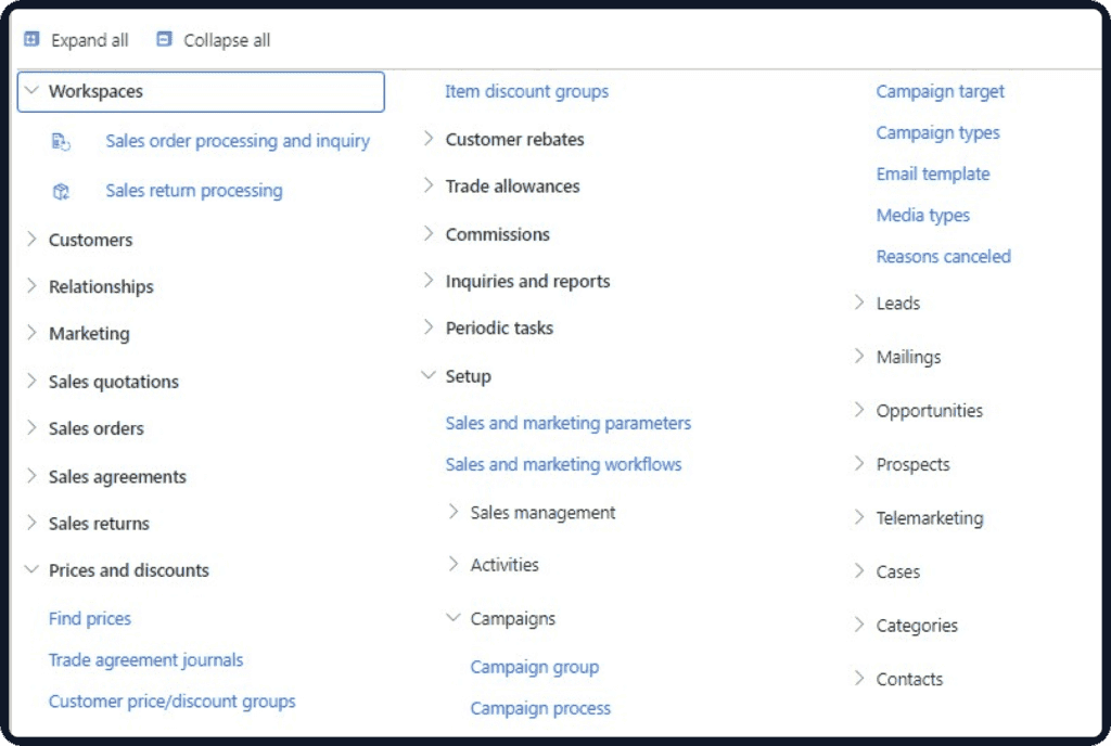 Sales dashboard preview