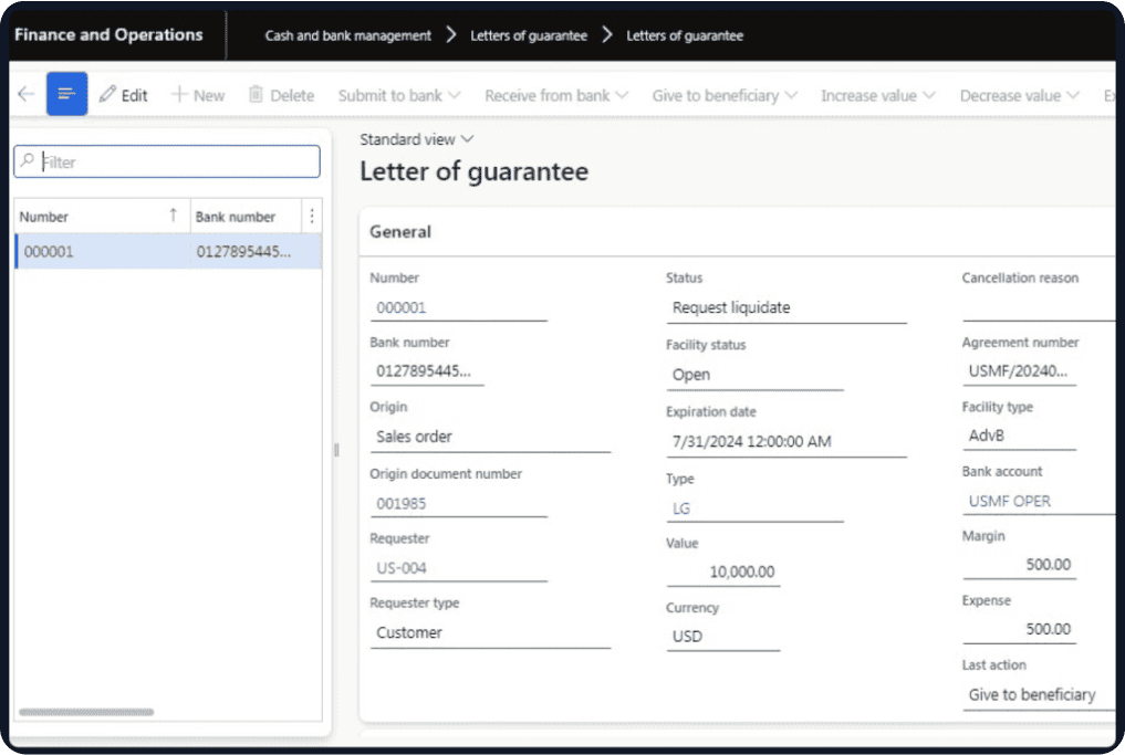 Microsoft Dynamics 365 Commerce retail dashboard