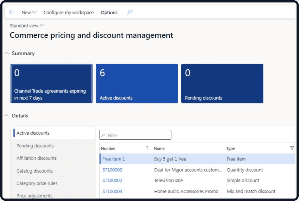 Microsoft Dynamics 365 Commerce dashboard automation visual