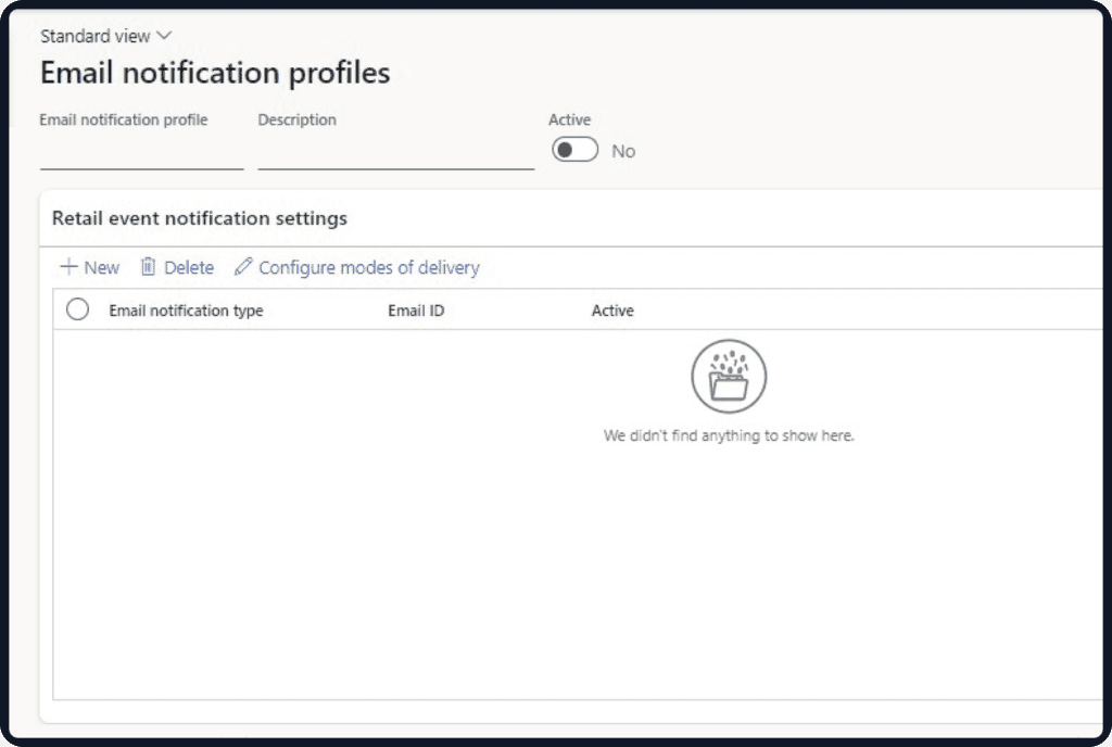 Commerce analytics workspace