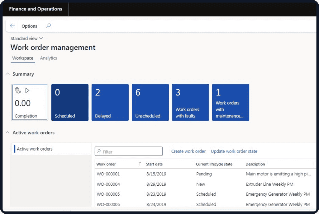Field service dashboard preview