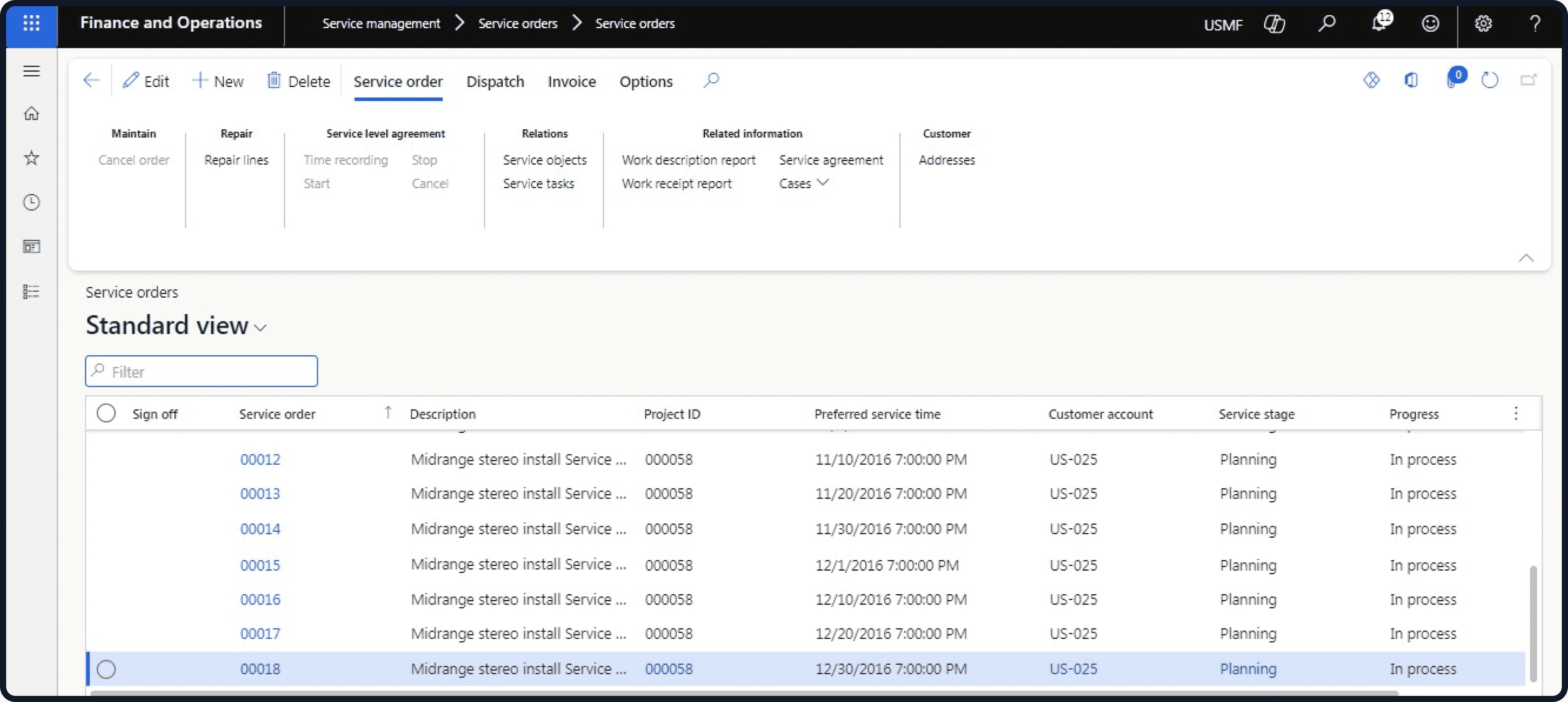 Dynamics 365 Field Service dashboard