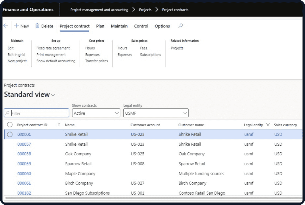 Dynamics 365 Project Operations project details dashboard