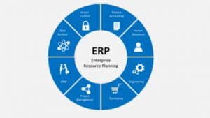 Real Estate Industry automation dashboard